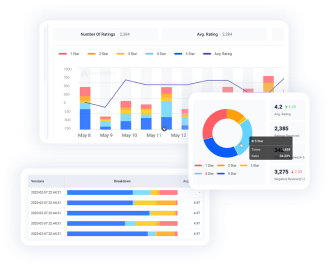 App Profile-ApprankingApp Store and Advertising Data Analysis Platform