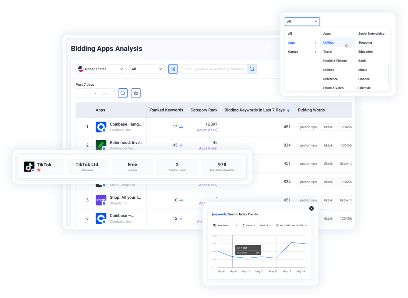 App Profile-ApprankingApp Store and Advertising Data Analysis Platform