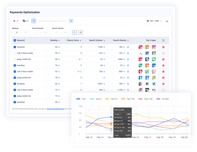 App Profile-ApprankingApp Store and Advertising Data Analysis Platform